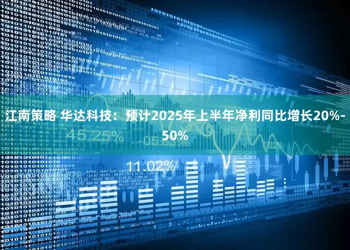 江南策略 华达科技：预计2025年上半年净利同比增长20%-50%