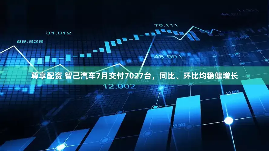 尊享配资 智己汽车7月交付7027台，同比、环比均稳健增长